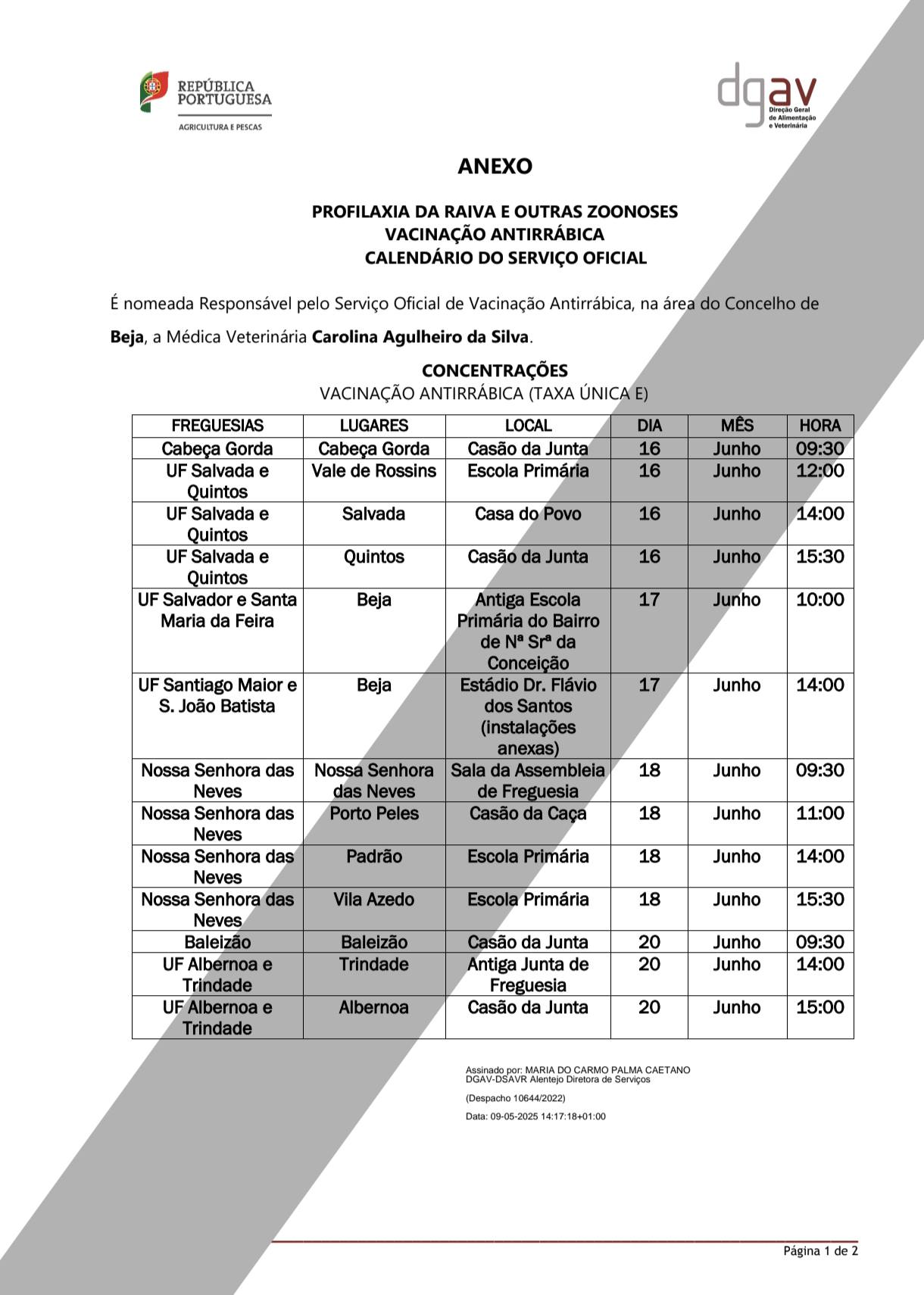 Vacinação Anti-Rábica